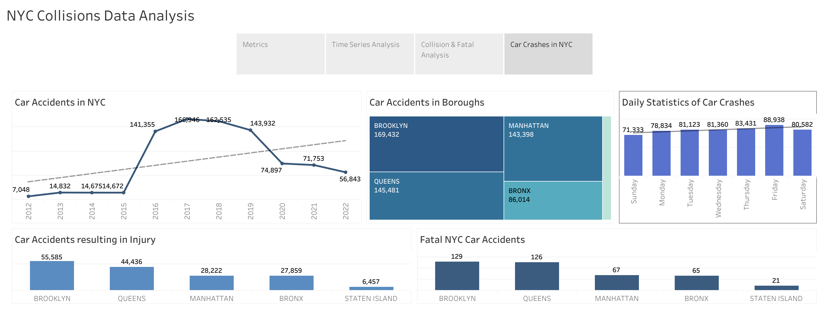nyc_mvc-image